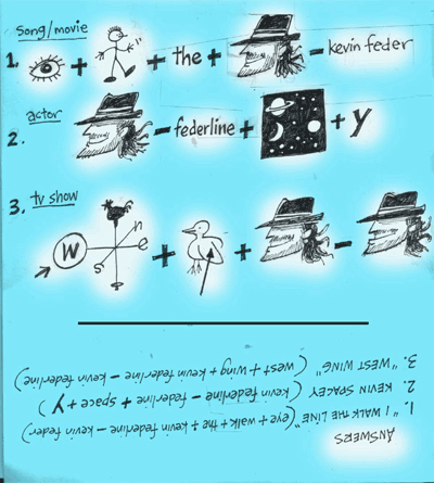 Pronunciation Rebus Of Neon. is the Pronunciation+rebus